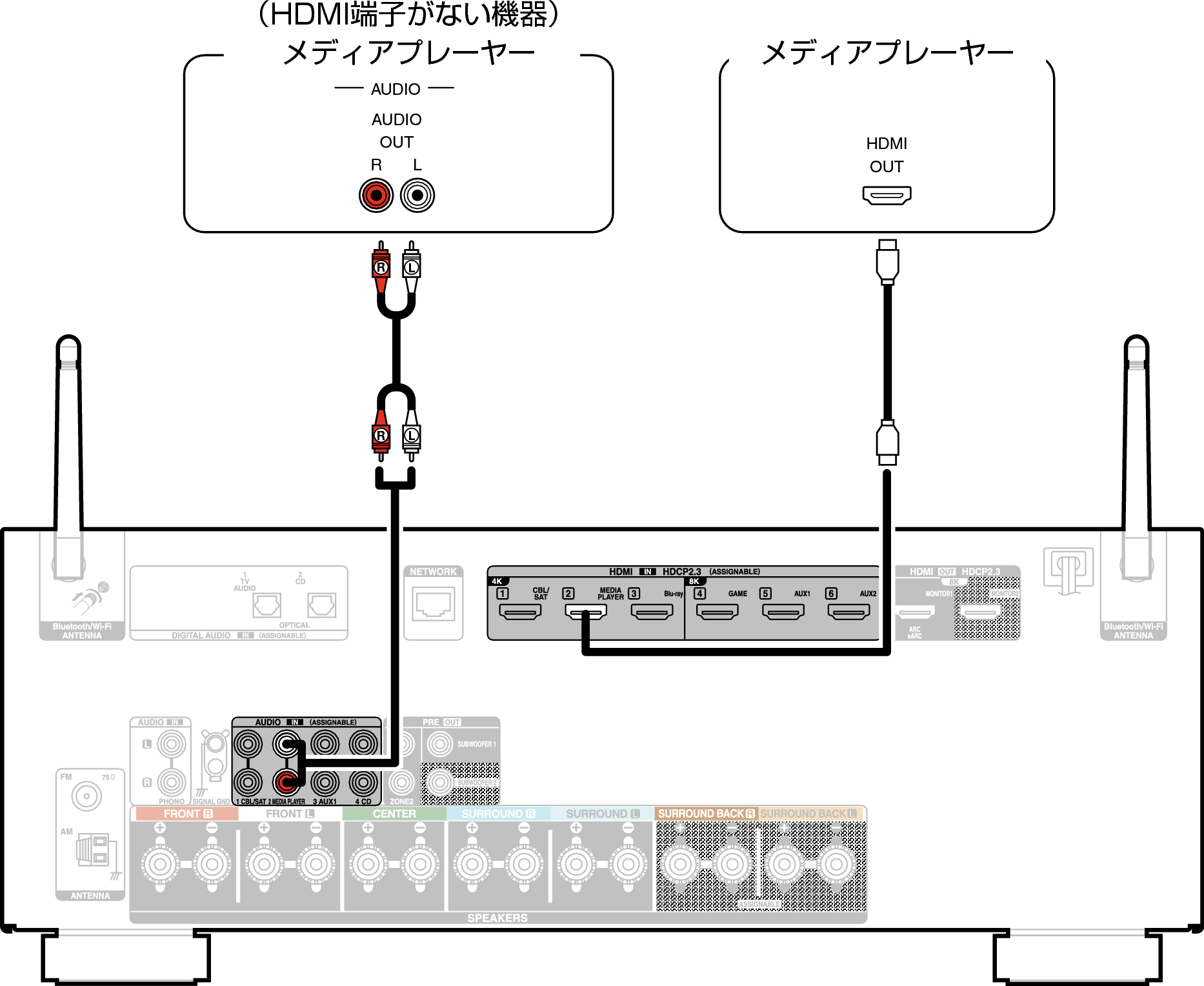 Conne MEDIA X28JP